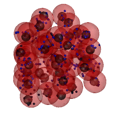 Simulated cluster of 40 cells